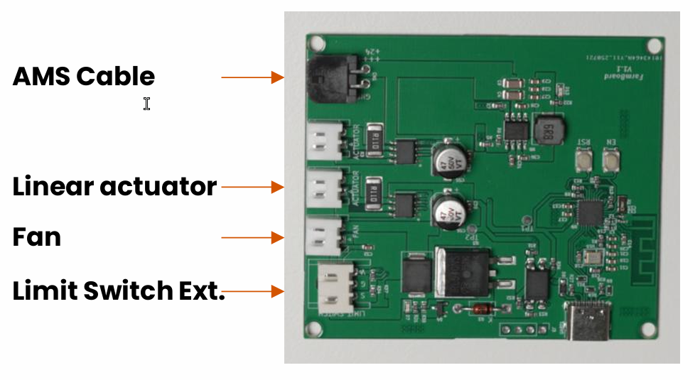 FarmBoard PCB with labelled ports: AMS Cable, Linear actuator, Fan, Limit Switch Extension